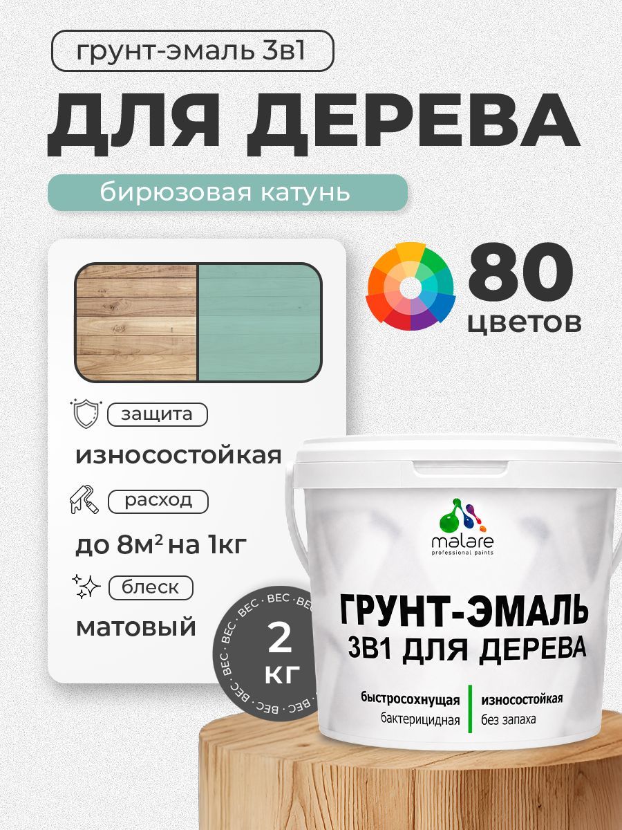 Акриловая Грунт-Эмаль 3 в 1 Malare для деревянных поверхностей с антисептическим эффектом, быстросохнущая, моющаяся без запаха матовая, бирюзовая катунь, 2 кг