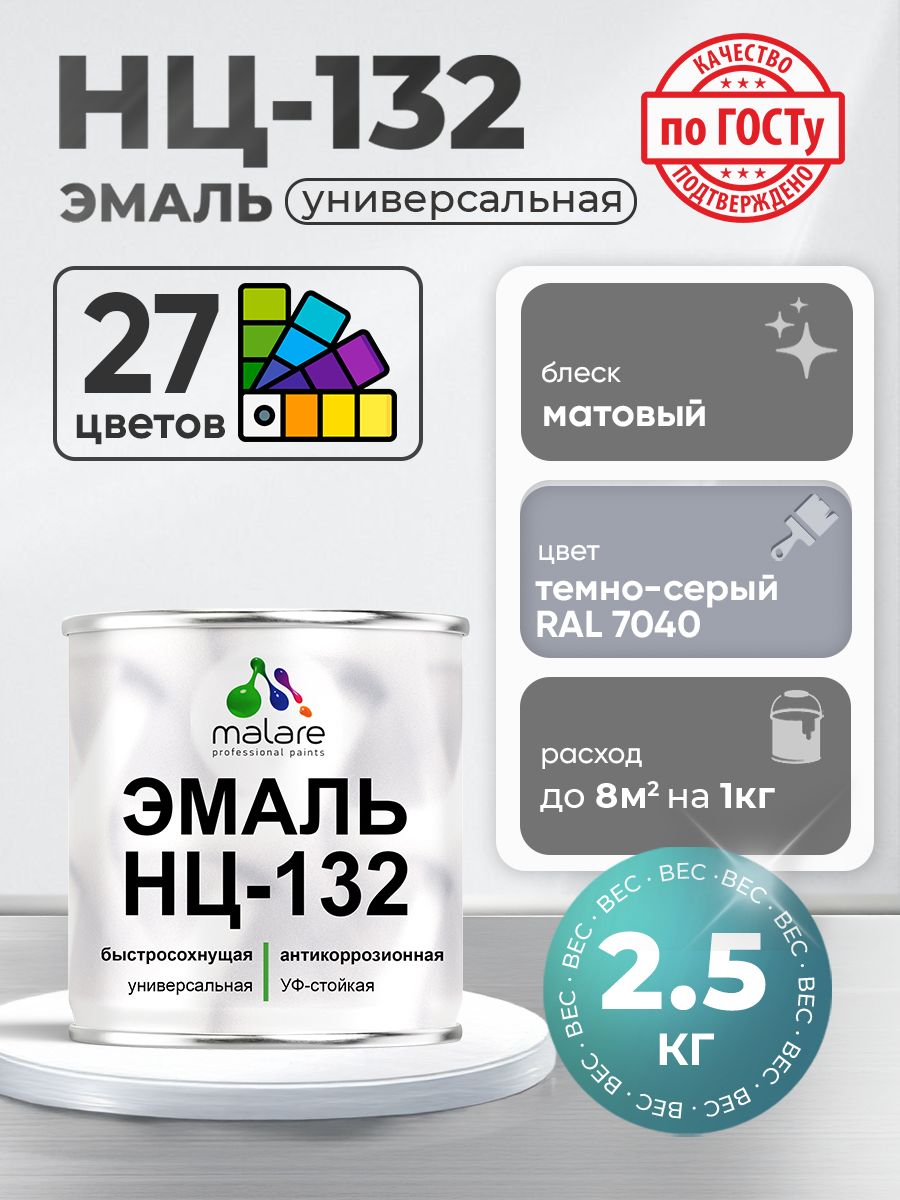 Эмаль Malare НЦ-132 краска для металла по дереву для минеральных поверхностей для внутренних и наружных работ антикоррозионная быстросохнущая RAL 7040, темно-серый, матовая, 2,5 кг