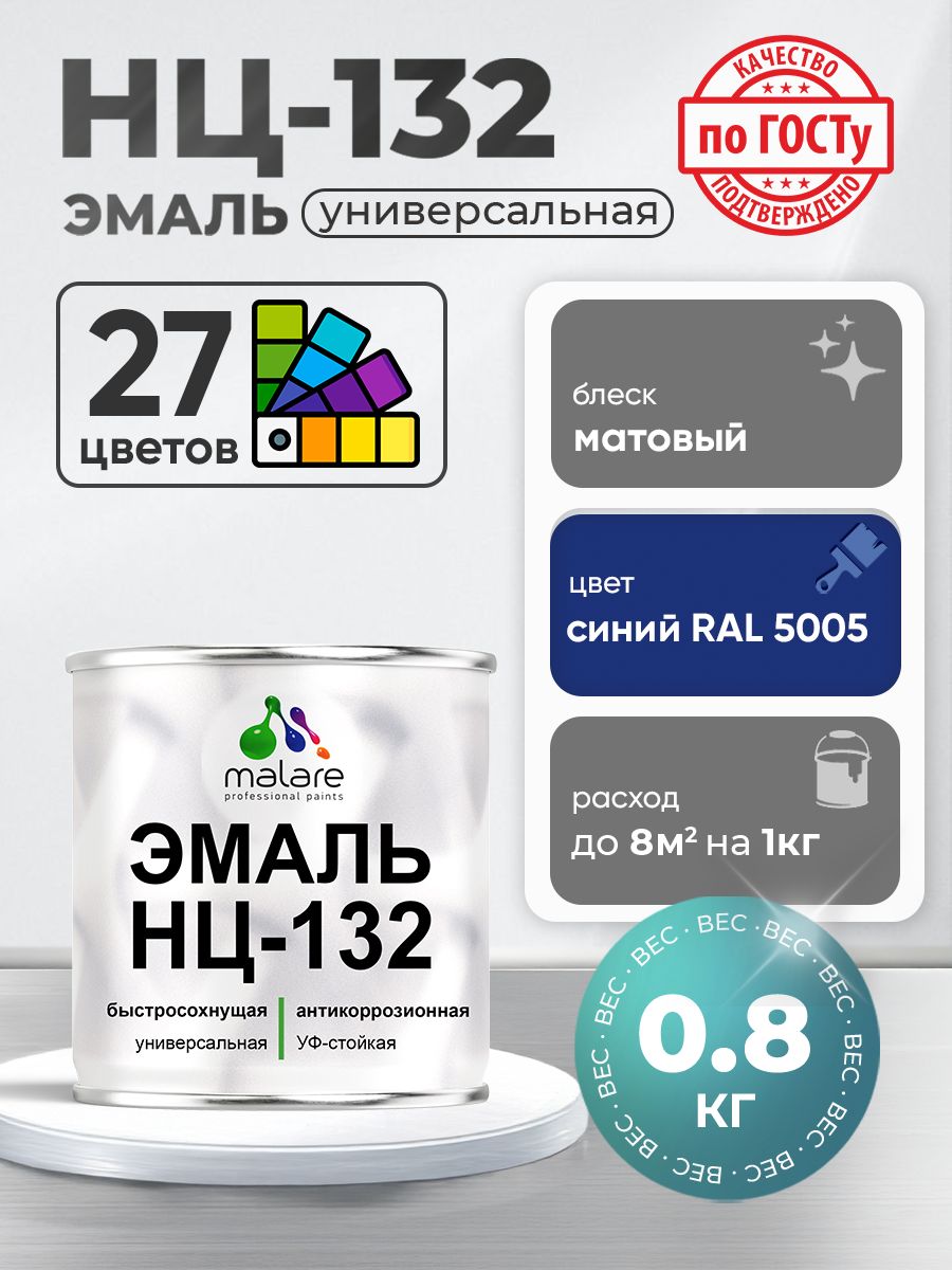 Эмаль Malare НЦ-132 краска для металла по дереву для минеральных поверхностей для внутренних и наружных работ антикоррозионная быстросохнущая RAL 5005, синий, матовая, 0,8 кг