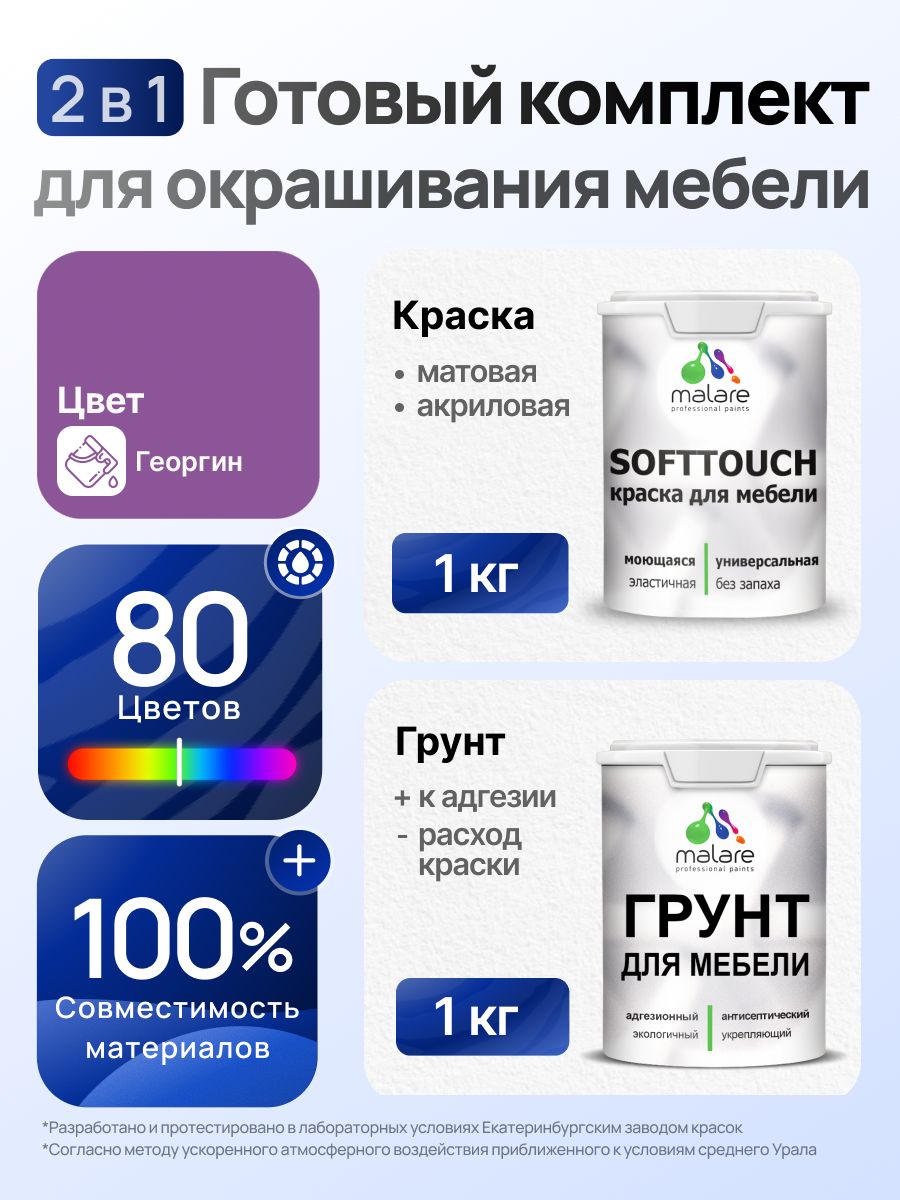 Комплект Malare SoftTouch для окрашивания мебели (1кг грунт + 1 кг краска), акриловый, без запаха, быстросохнущий, матовый, цвет георгин