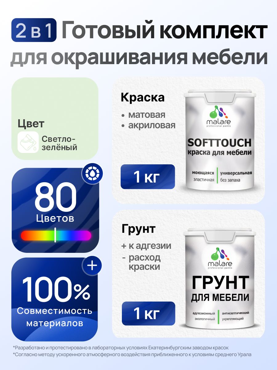 Комплект Malare SoftTouch для окрашивания мебели (1кг грунт + 1 кг краска), акриловый, без запаха, быстросохнущий, матовый, цвет светло-зеленый