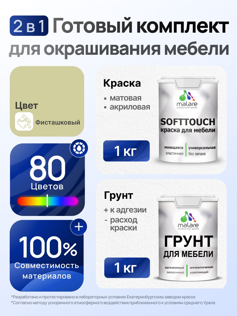 Комплект Malare SoftTouch для окрашивания мебели (1кг грунт + 1 кг краска), акриловый, без запаха, быстросохнущий, матовый, цвет фисташковый