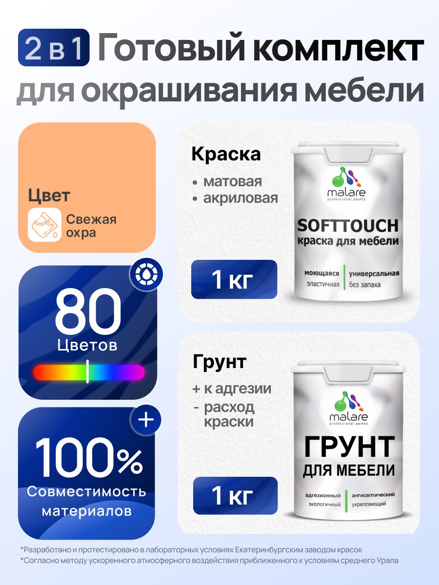Комплект Malare SoftTouch для окрашивания мебели (1кг грунт + 1 кг краска), акриловый, без запаха, быстросохнущий, матовый, цвет свежая охра