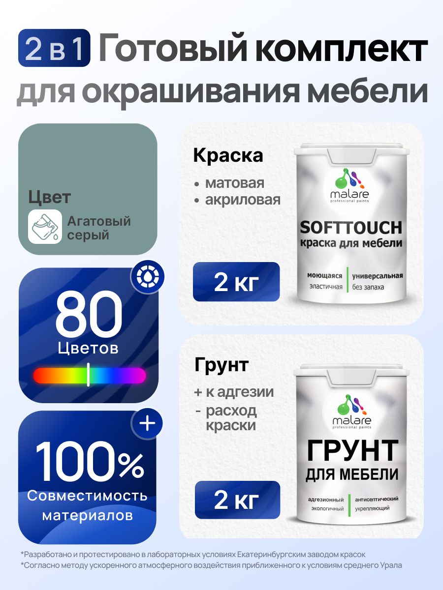 Комплект Malare SoftTouch для окрашивания мебели (2кг грунт + 2кг краска) акриловый без запаха быстросохнущий матовый, цвет агатовый серый