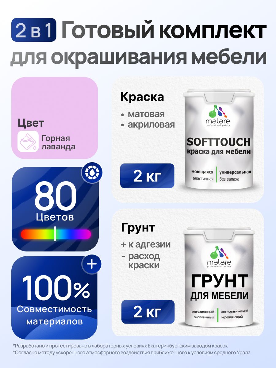 Комплект Malare SoftTouch для окрашивания мебели (2кг грунт + 2кг краска) акриловый без запаха быстросохнущий матовый, цвет горная лаванда