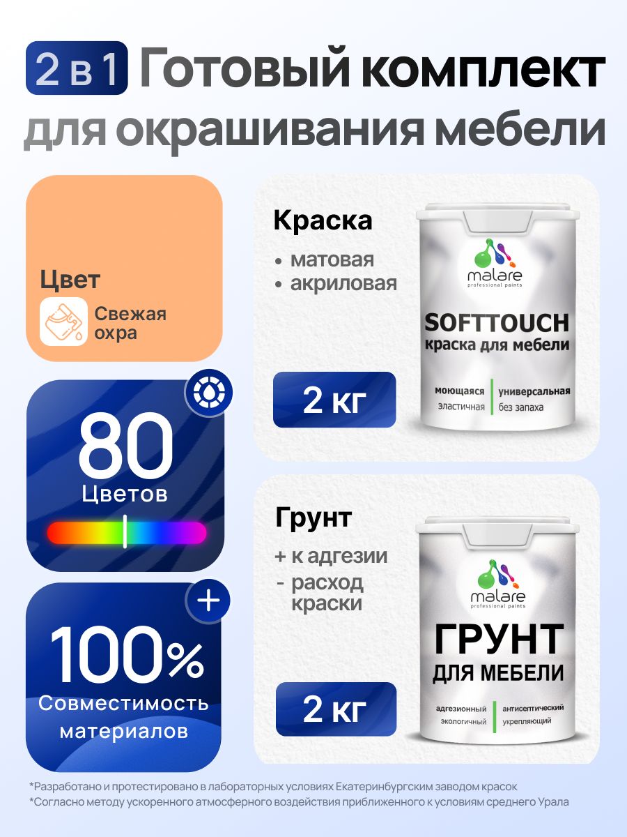 Комплект Malare SoftTouch для окрашивания мебели (2кг грунт + 2кг краска) акриловый без запаха быстросохнущий матовый, цвет свежая охра