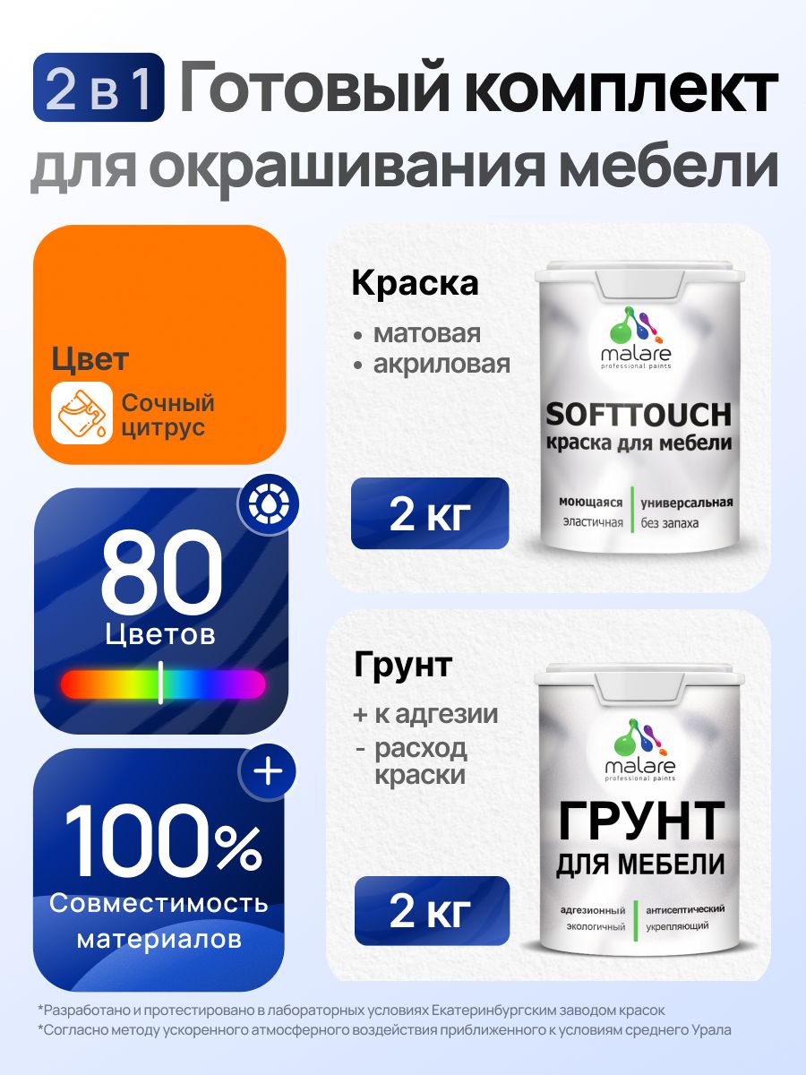Комплект Malare SoftTouch для окрашивания мебели (2кг грунт + 2кг краска), акриловый, без запаха, быстросохнущий, матовый, цвет сочный цитрус