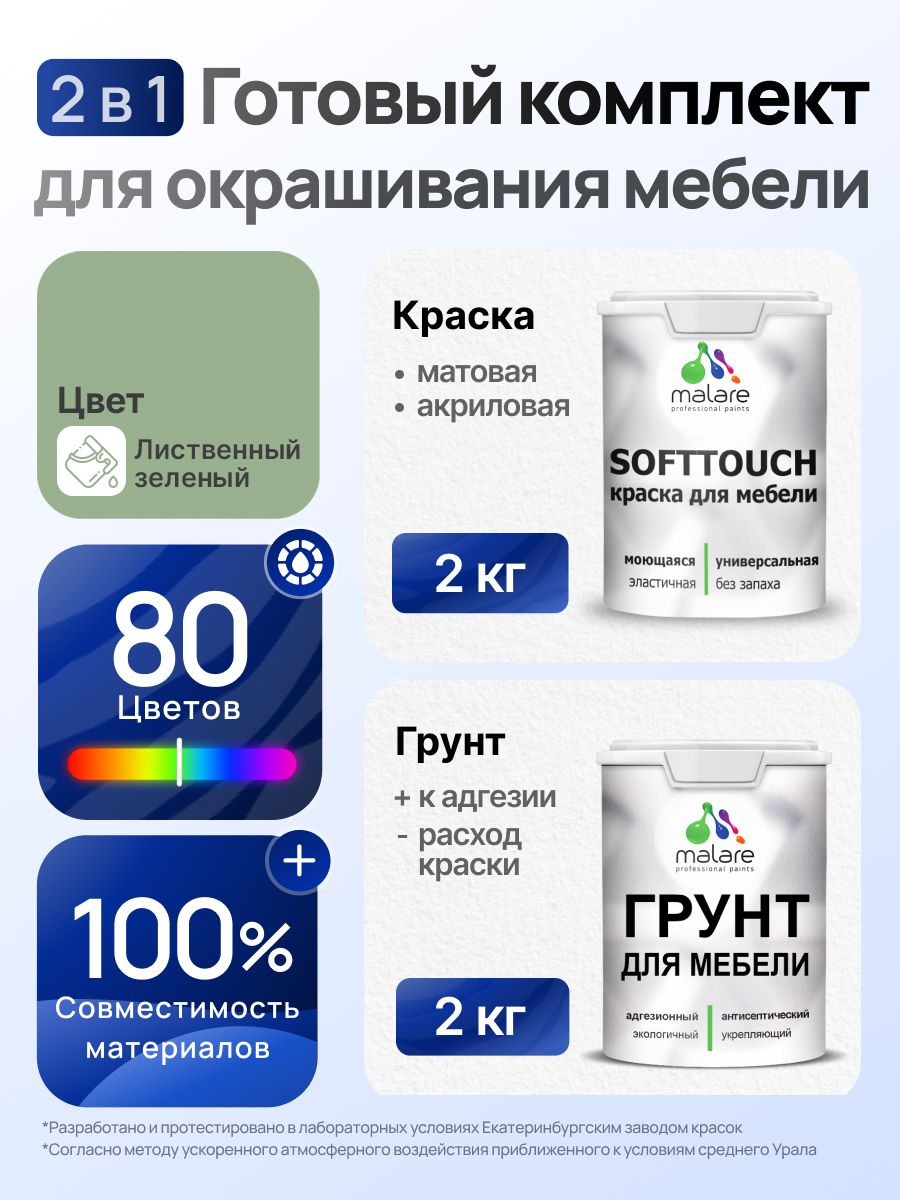 Комплект Malare SoftTouch для окрашивания мебели (2кг грунт + 2кг краска), акриловый, без запаха, быстросохнущий, матовый, цвет лиственный зеленый