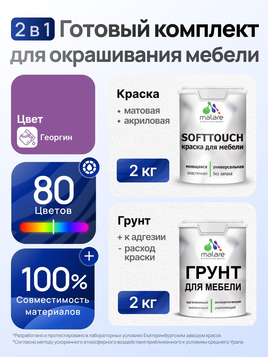 Комплект Malare SoftTouch для окрашивания мебели (2кг грунт + 2кг краска), акриловый, без запаха, быстросохнущий, матовый, цвет георгин