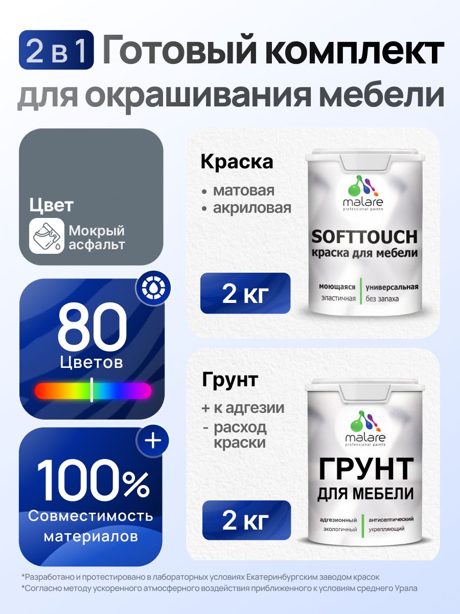 Комплект Malare SoftTouch для окрашивания мебели (2кг грунт + 2кг краска), акриловый, без запаха, быстросохнущий, матовый, цвет мокрый асфальт