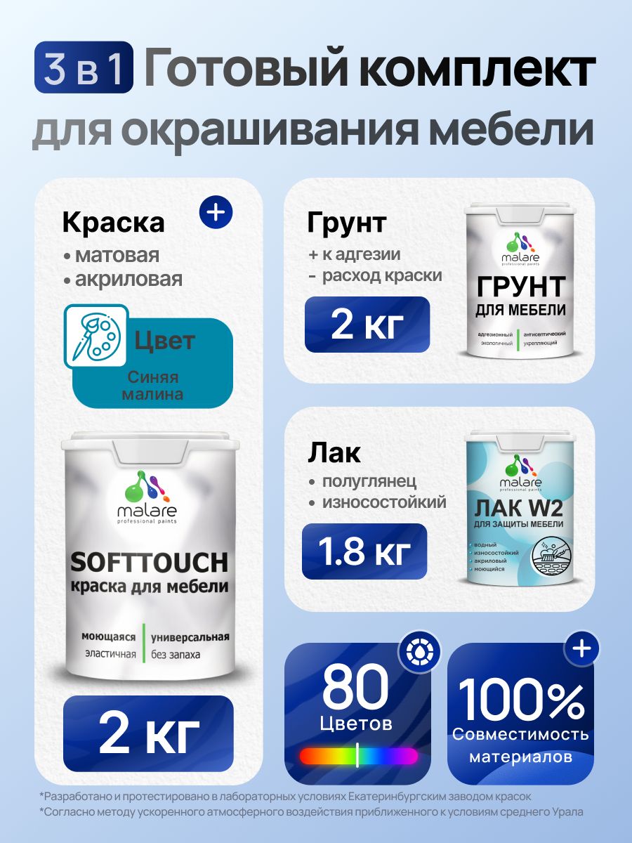 Комплект Malare SoftTouch для окрашивания мебели (2кг грунт + 2кг краска + 1.8кг лак), акриловый, без запаха, быстросохнущий, полуглянцевый, цвет синяя малина