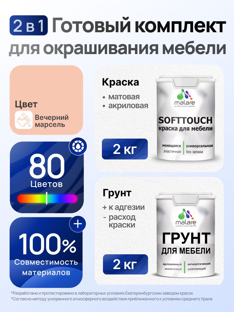 Комплект Malare SoftTouch для окрашивания мебели (2кг грунт + 2кг краска), акриловый, без запаха, быстросохнущий, матовый, цвет вечерний марсель