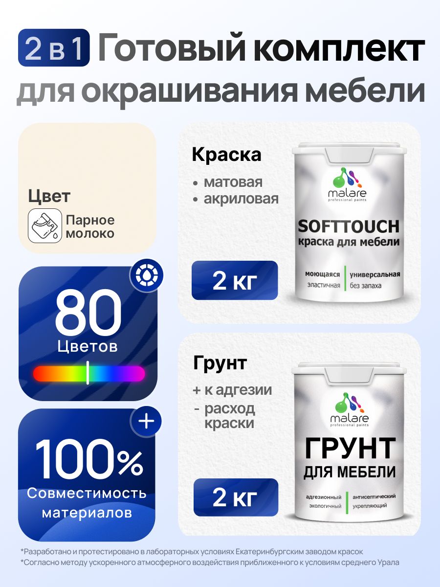 Комплект Malare SoftTouch для окрашивания мебели (2кг грунт + 2кг краска), акриловый, без запаха, быстросохнущий, матовый, цвет парное молоко