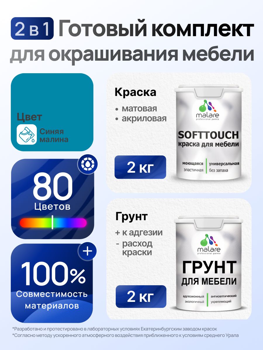 Комплект Malare SoftTouch для окрашивания мебели (2кг грунт + 2кг краска), акриловый, без запаха, быстросохнущий, матовый, цвет синяя малина