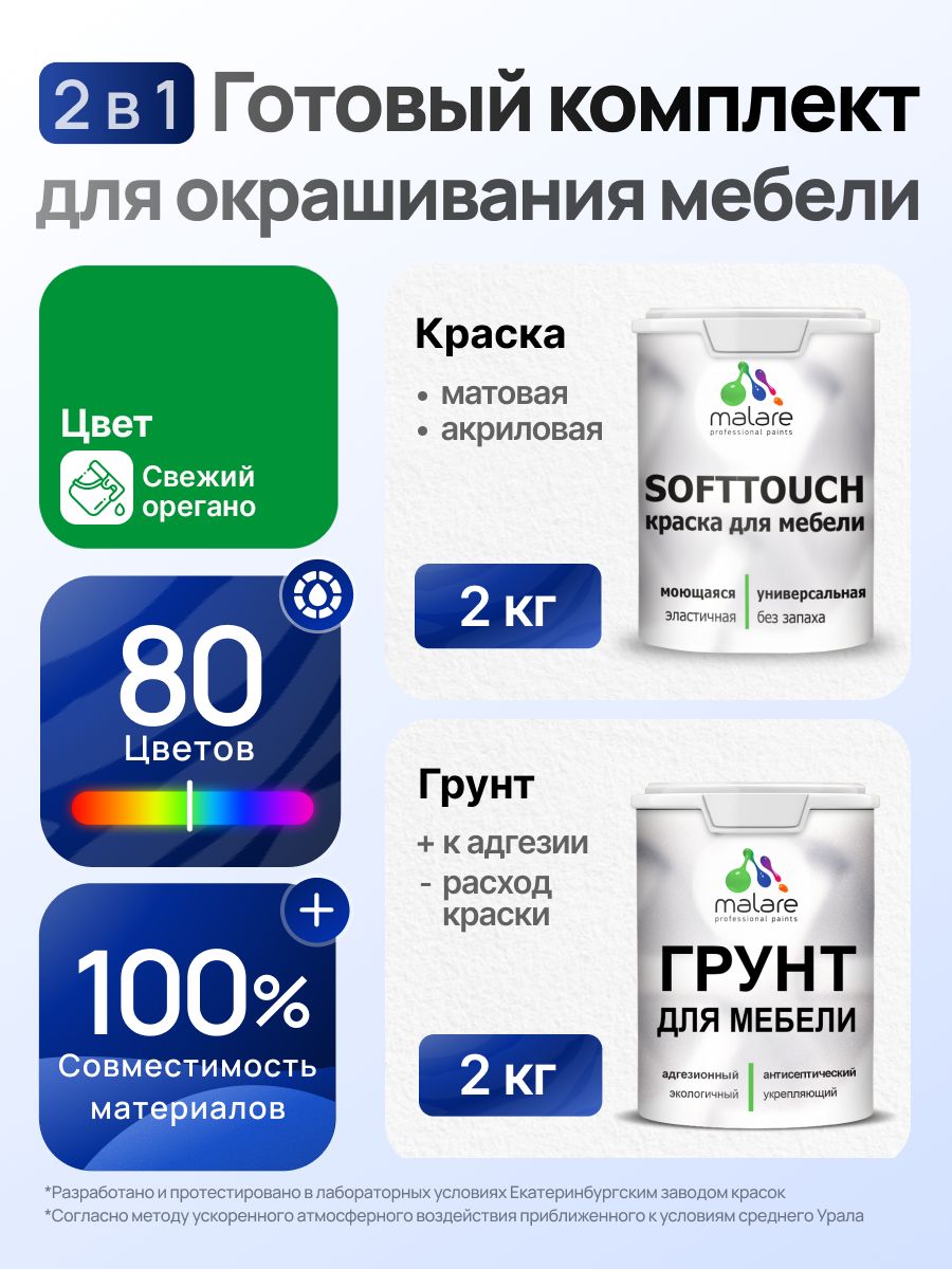 Комплект Malare SoftTouch для окрашивания мебели (2кг грунт + 2кг краска), акриловый, без запаха, быстросохнущий, матовый, цвет свежий орегано
