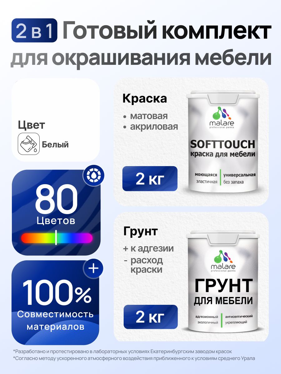 Комплект Malare SoftTouch для окрашивания мебели (2кг грунт + 2кг краска), акриловый, без запаха, быстросохнущий, матовый, цвет белый