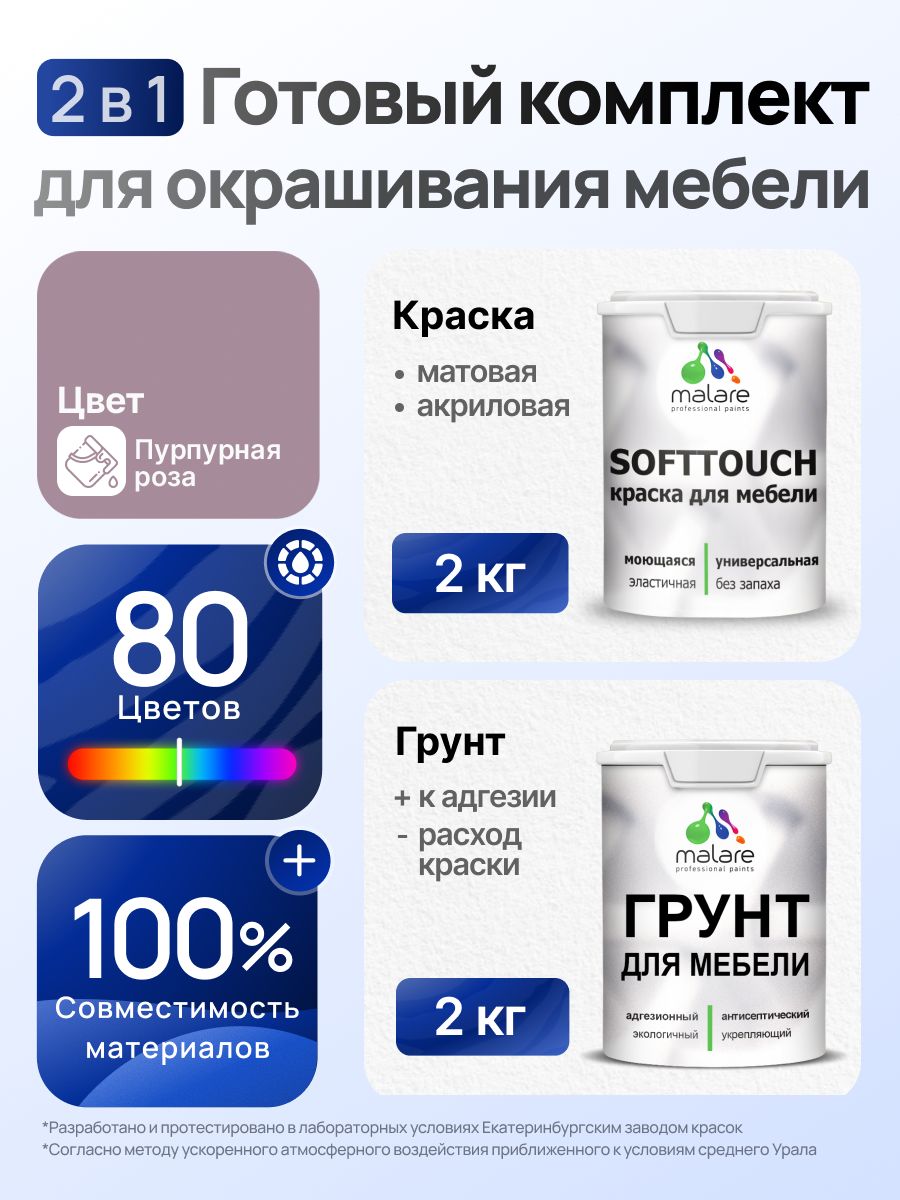 Комплект Malare SoftTouch для окрашивания мебели (2кг грунт + 2кг краска), акриловый, без запаха, быстросохнущий, матовый, цвет пурпурная роза