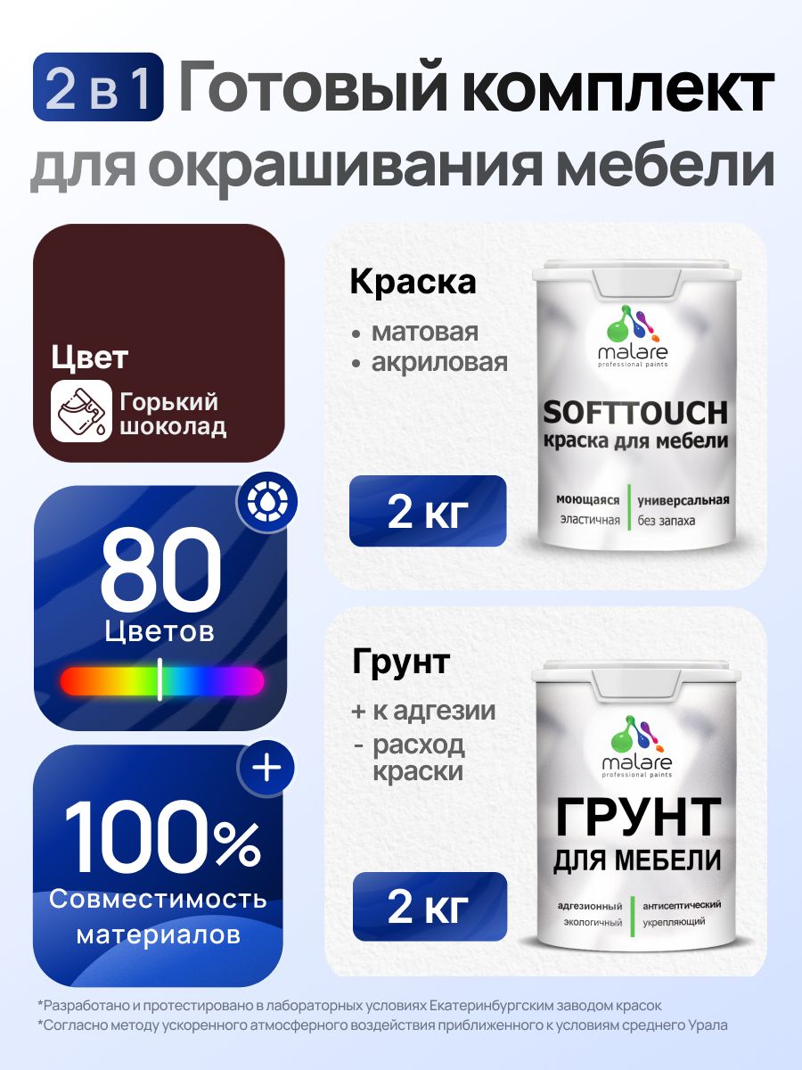 Комплект Malare SoftTouch для окрашивания мебели (2кг грунт + 2кг краска), акриловый, без запаха, быстросохнущий, матовый, цвет горький шоколад