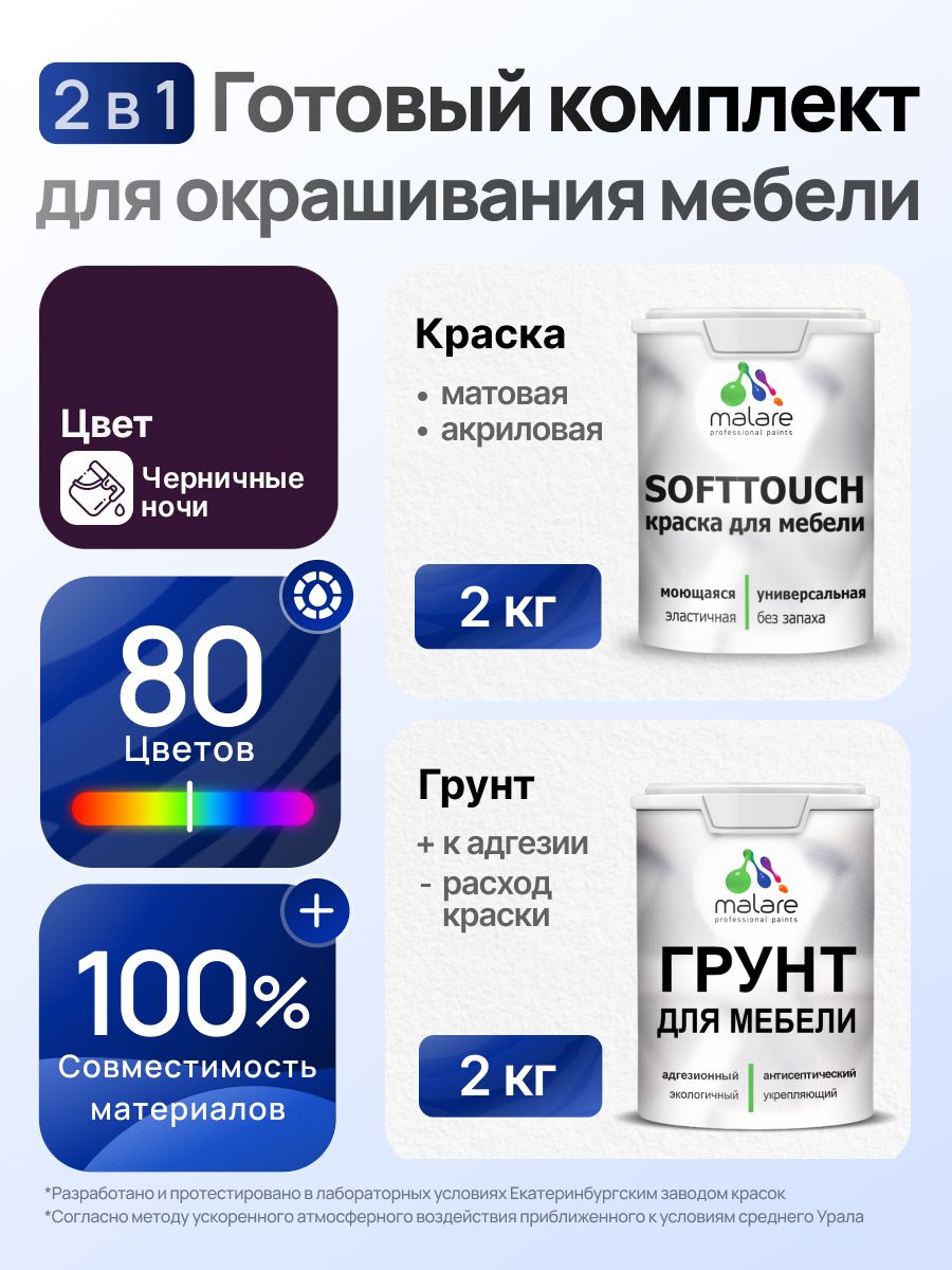Комплект Malare SoftTouch для окрашивания мебели (2кг грунт + 2кг краска), акриловый, без запаха, быстросохнущий, матовый, цвет черничные ночи