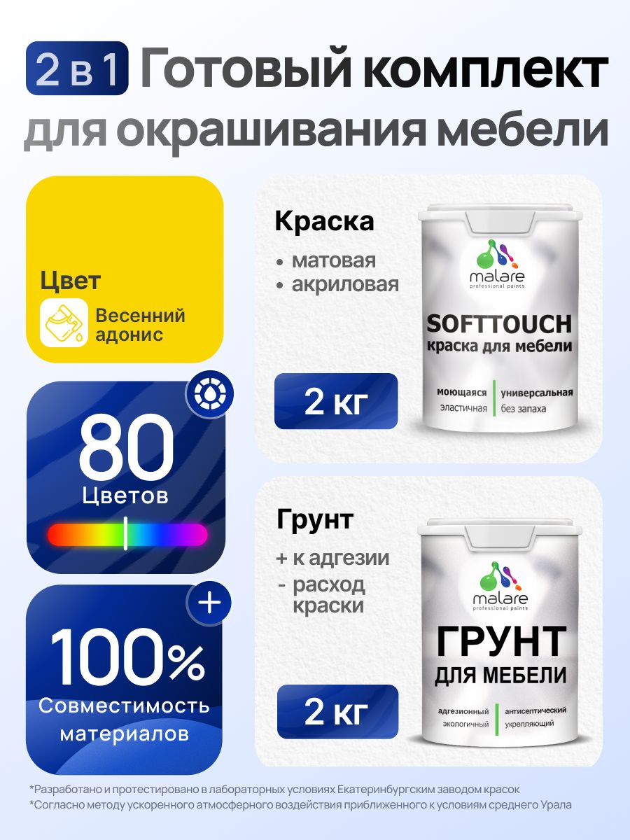 Комплект Malare SoftTouch для окрашивания мебели (2кг грунт + 2кг краска), акриловый, без запаха, быстросохнущий, матовый, цвет весенний адонис
