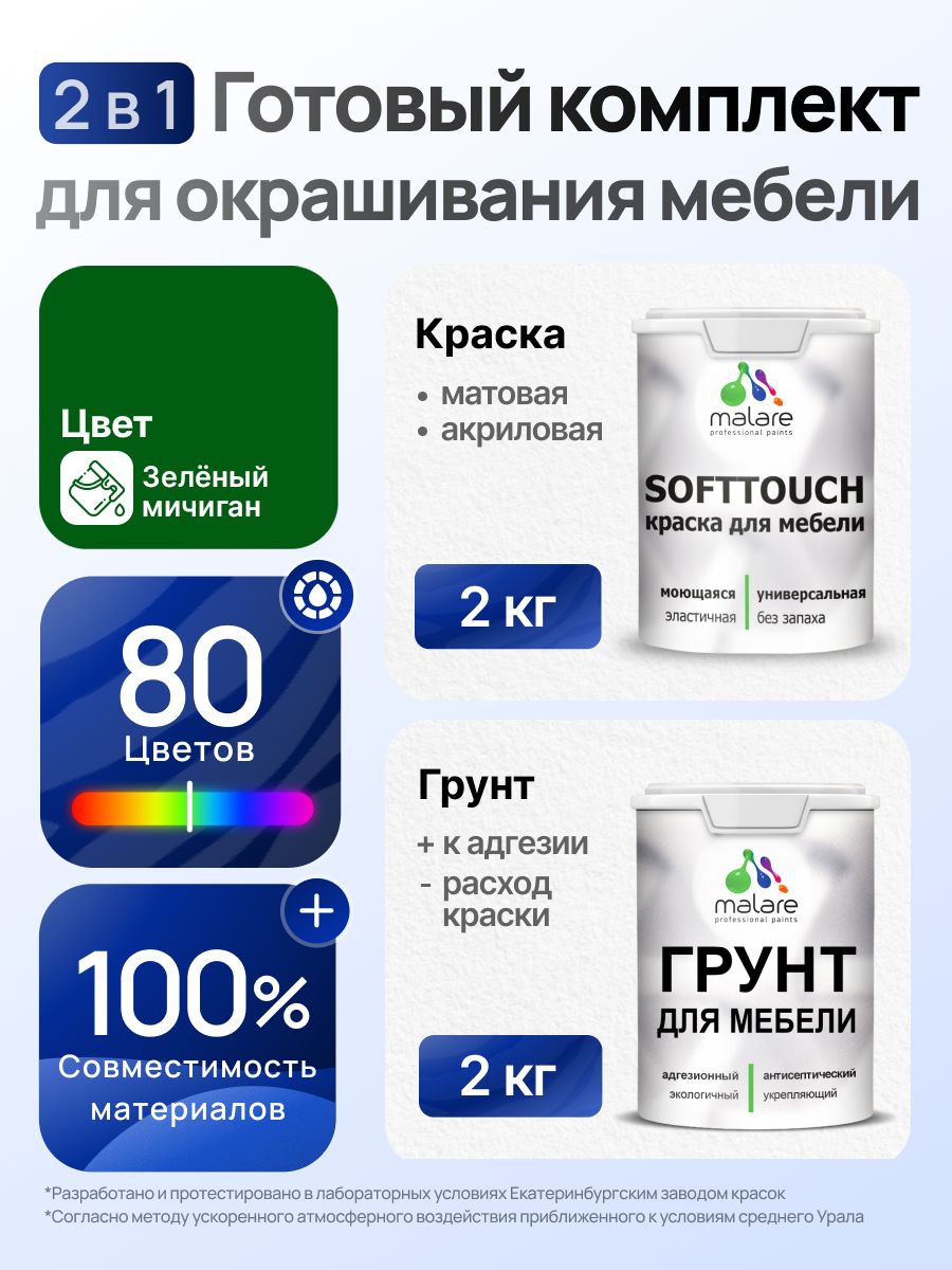 Комплект Malare SoftTouch для окрашивания мебели (2кг грунт + 2кг краска), акриловый, без запаха, быстросохнущий, матовый, цвет зеленый мичиган