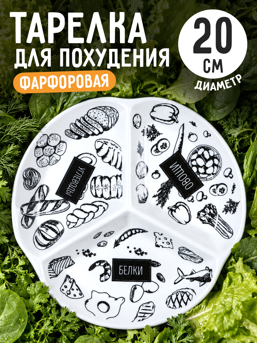 Тарелка для похудения с секциями, круглая, с бортиками, диаметр 19 см