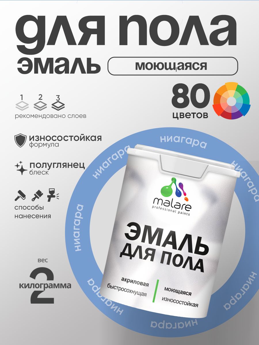 Эмаль для пола акриловая Malare краска для бетонных полов по дереву/ износостойкая без запаха, быстросохнущая моющаяся полуглянцевая, ниагара, 2 кг