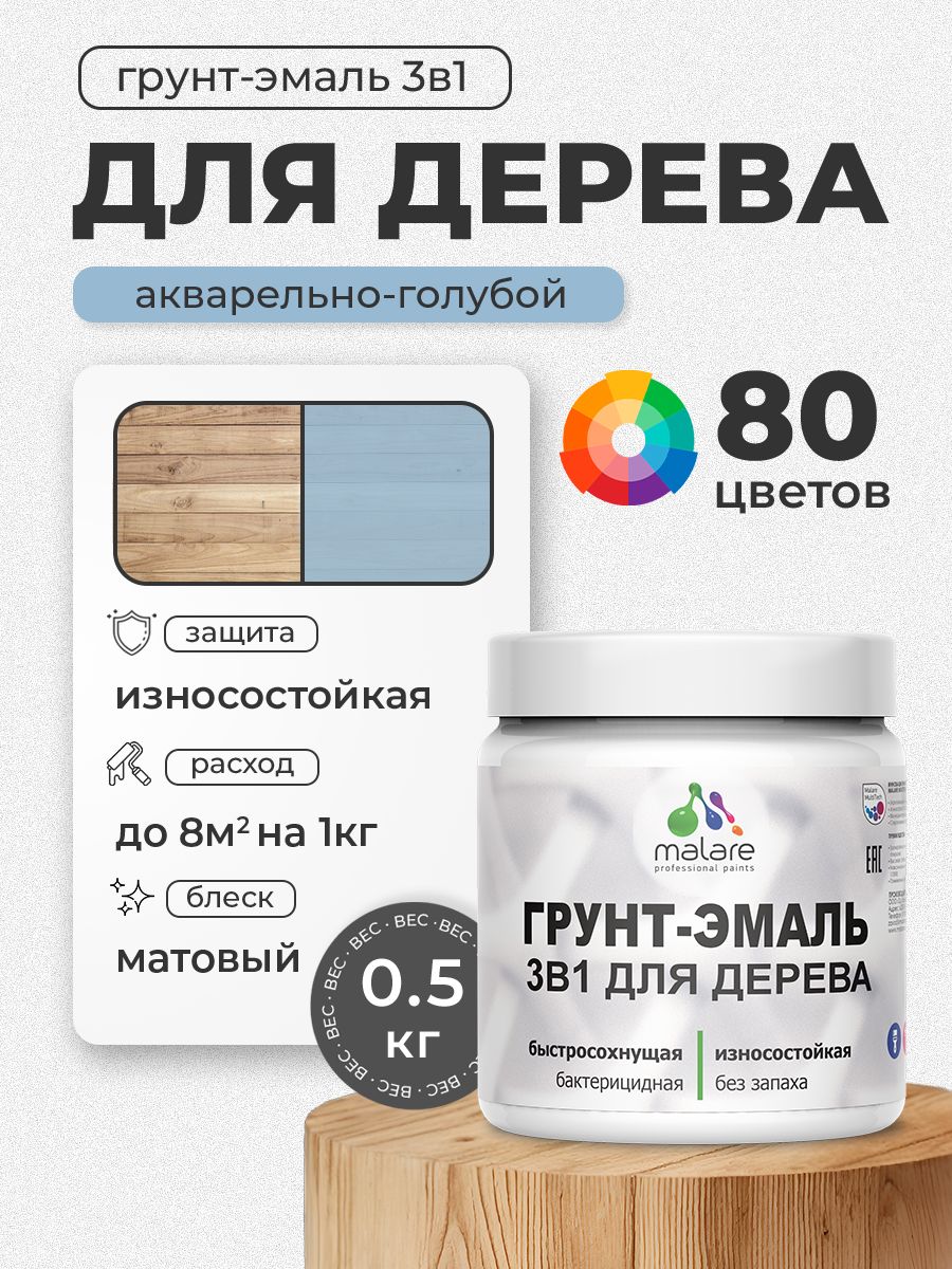 Акриловая Грунт-Эмаль 3 в 1 Malare для деревянных поверхностей с антисептическим эффектом, быстросохнущая, моющаяся без запаха матовая, акварельно-голубой, 0.5 кг