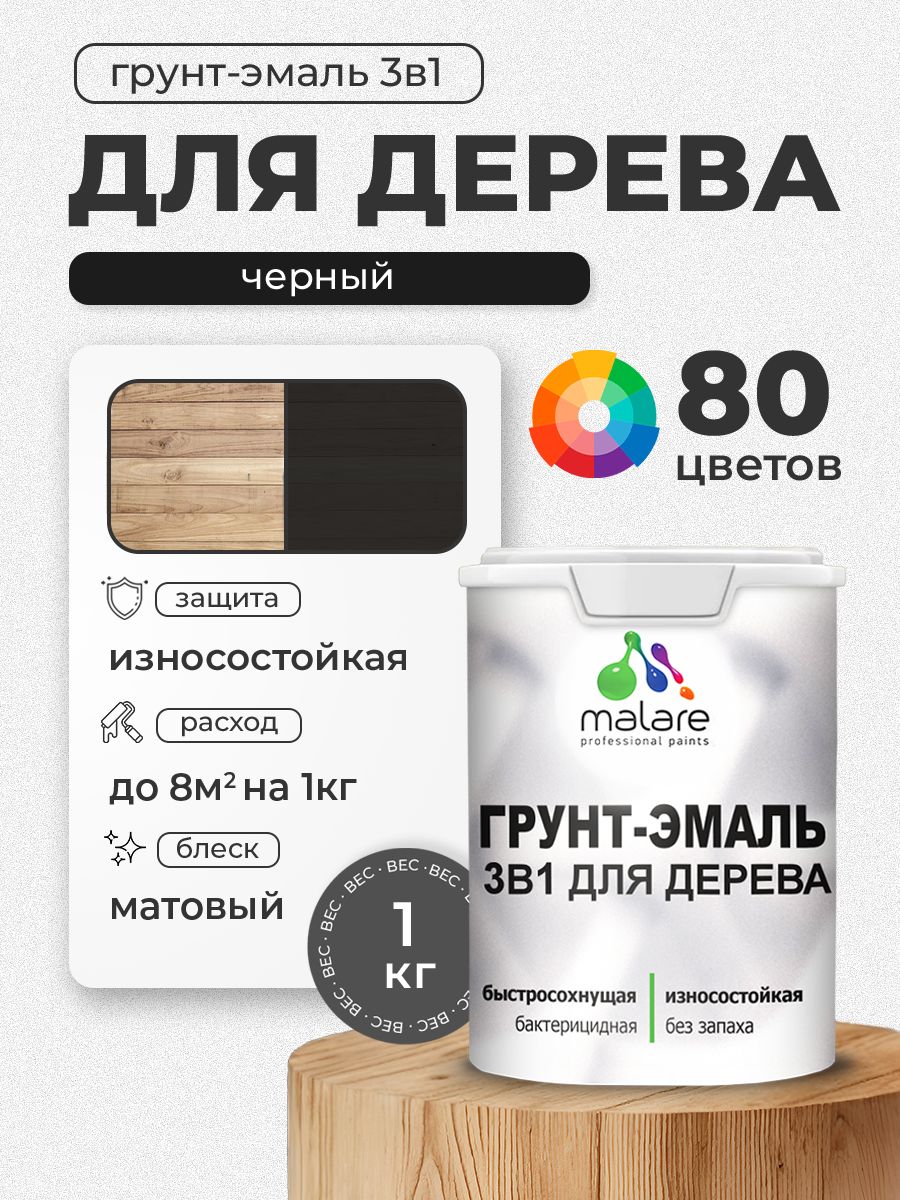 Акриловая Грунт-Эмаль 3 в 1 Malare для деревянных поверхностей с антисептическим эффектом, быстросохнущая, моющаяся без запаха матовая, черный, 1 кг