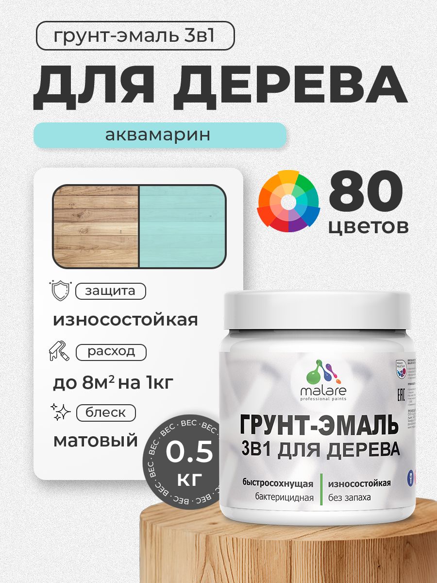 Акриловая Грунт-Эмаль 3 в 1 Malare для деревянных поверхностей с антисептическим эффектом, быстросохнущая, моющаяся без запаха матовая, аквамарин, 0.5 кг