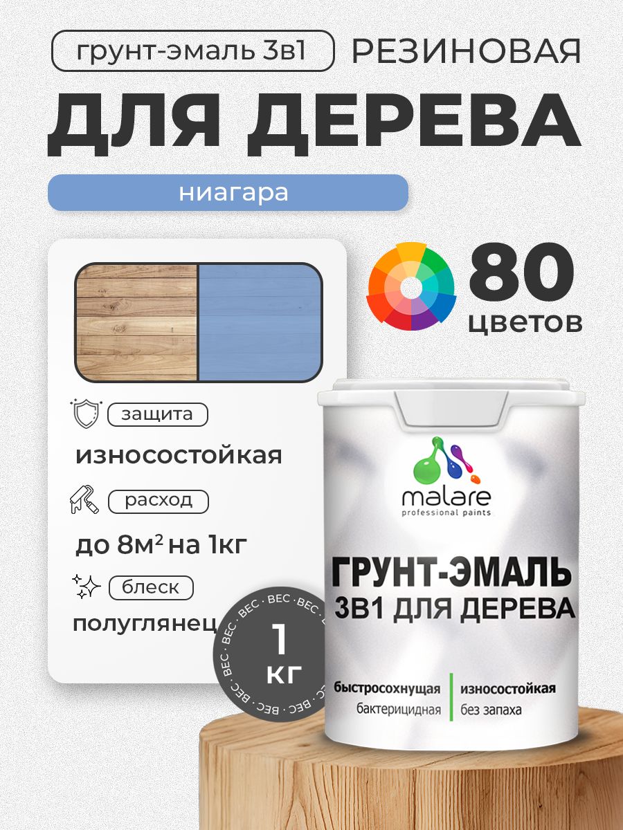 Латексная Грунт-Эмаль 3 в 1 Malare для деревянных поверхностей с антисептическим эффектом, быстросохнущая моющаяся без запаха полуглянцевая, ниагара, 1 кг