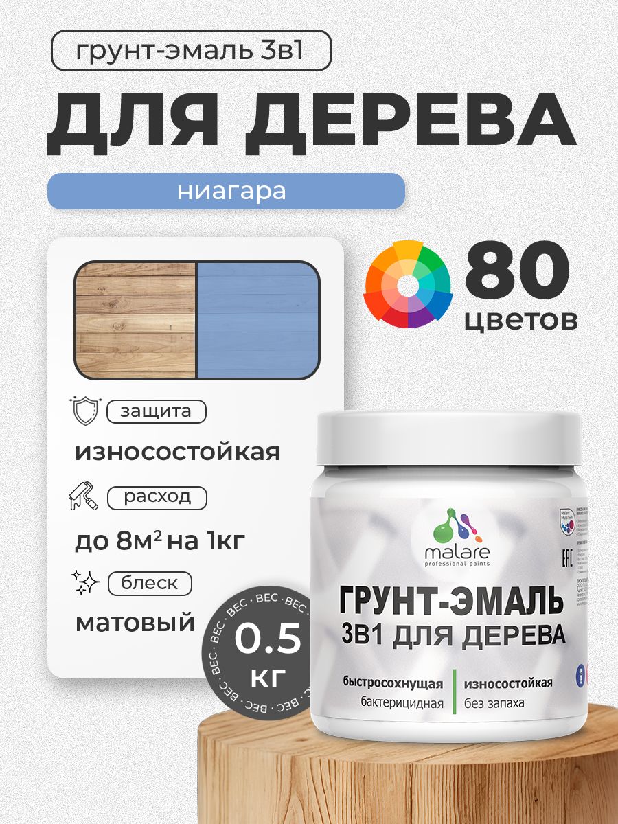 Акриловая Грунт-Эмаль 3 в 1 Malare для деревянных поверхностей с антисептическим эффектом, быстросохнущая, моющаяся без запаха матовая, ниагара, 0.5 кг