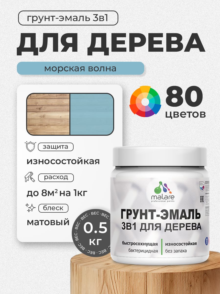 Акриловая Грунт-Эмаль 3 в 1 Malare для деревянных поверхностей с антисептическим эффектом, быстросохнущая, моющаяся без запаха матовая, морская волна, 0.5 кг