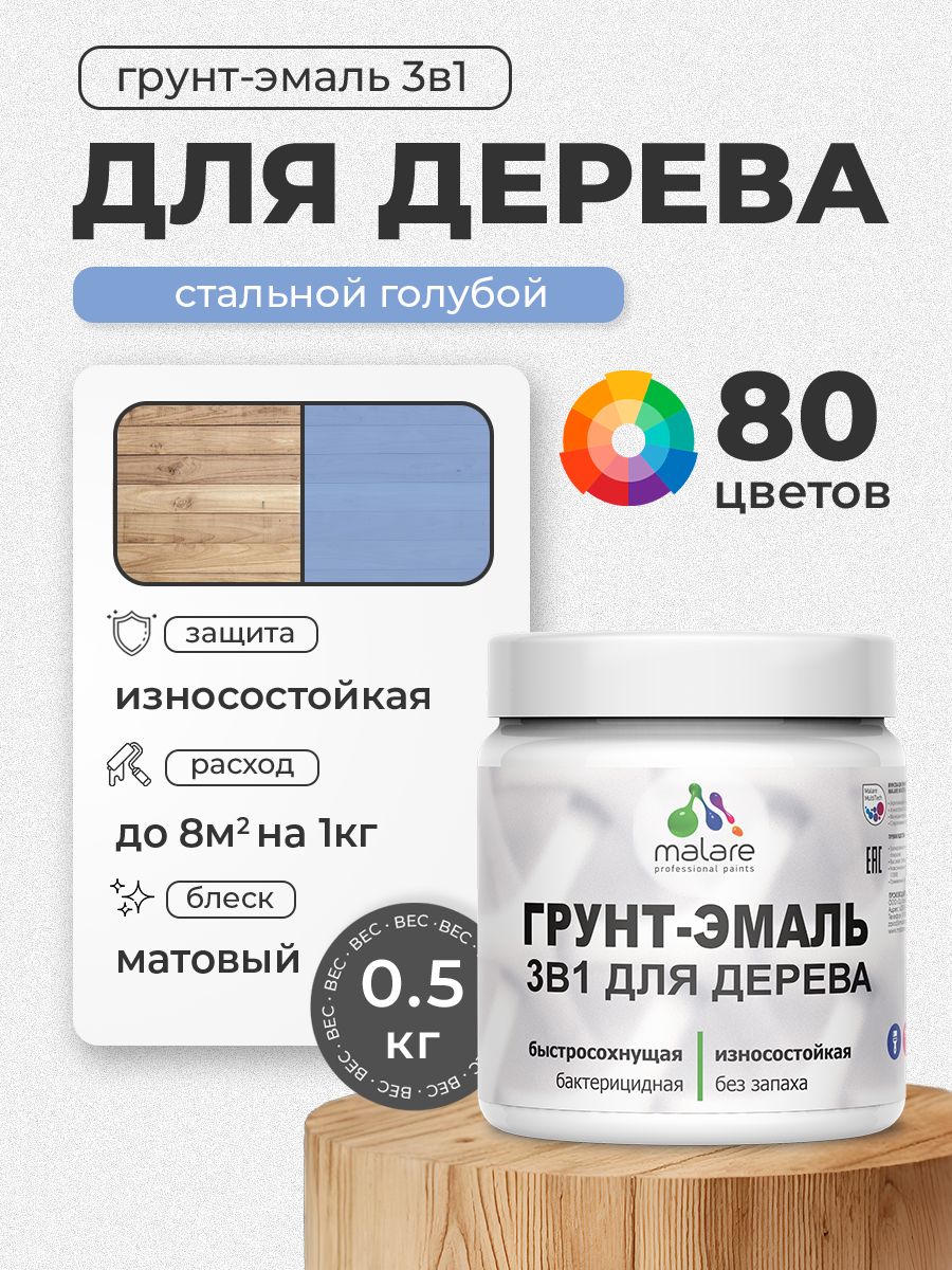 Акриловая Грунт-Эмаль 3 в 1 Malare для деревянных поверхностей с антисептическим эффектом, быстросохнущая, моющаяся без запаха матовая, стальной голубой, 0.5 кг
