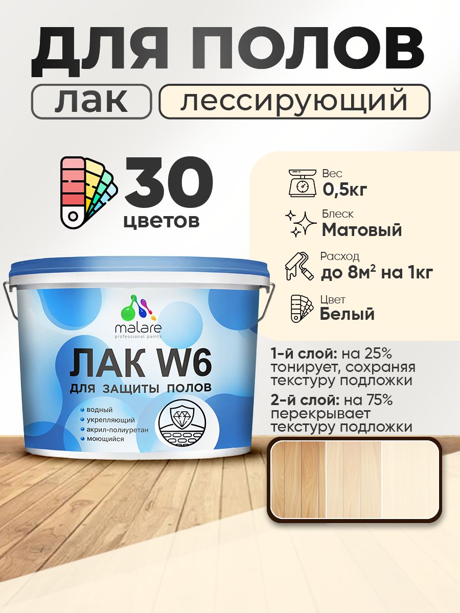 Лак колерованный тонирующий для защиты пола Malare W6 для паркета и ламината, для дерева и минеральных поверхностей, водный без запаха быстросохнущий, матовый, белый, 9 кг.