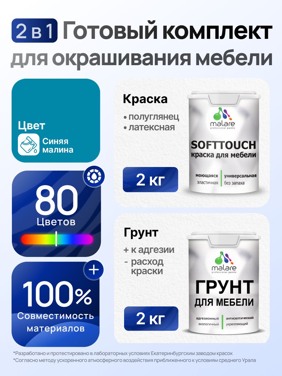 Комплект Malare SoftTouch для окрашивания мебели (2кг грунт + 2кг краска), акриловый, без запаха, быстросохнущий, полуглянцевый, цвет синяя малина