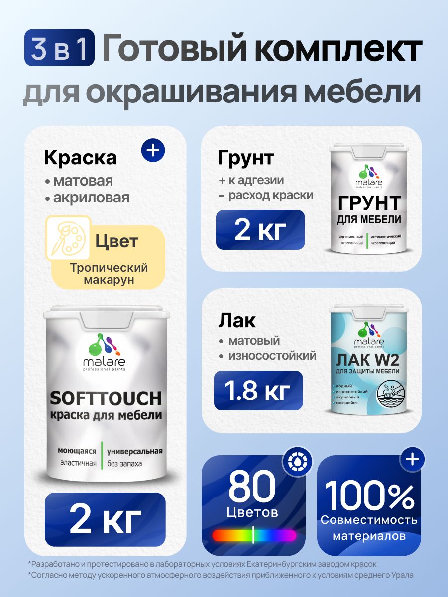 Комплект Malare SoftTouch для окрашивания мебели (2кг грунт + 2кг краска + 1.8кг лак), акриловый, без запаха, быстросохнущий, матовый, цвет тропический макарун