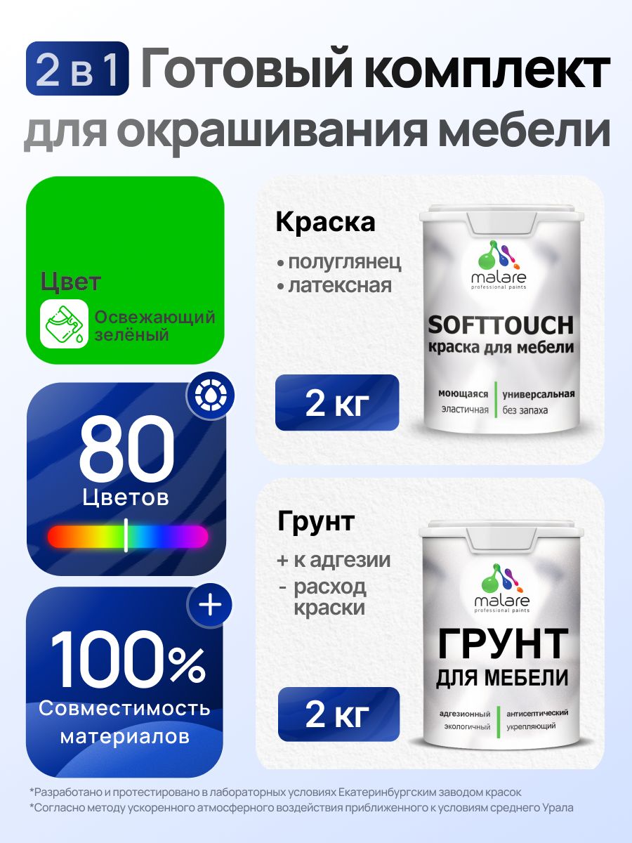 Комплект Malare SoftTouch для окрашивания мебели (2кг грунт + 2кг краска), акриловый, без запаха, быстросохнущий, полуглянцевый, цвет освежающий зеленый