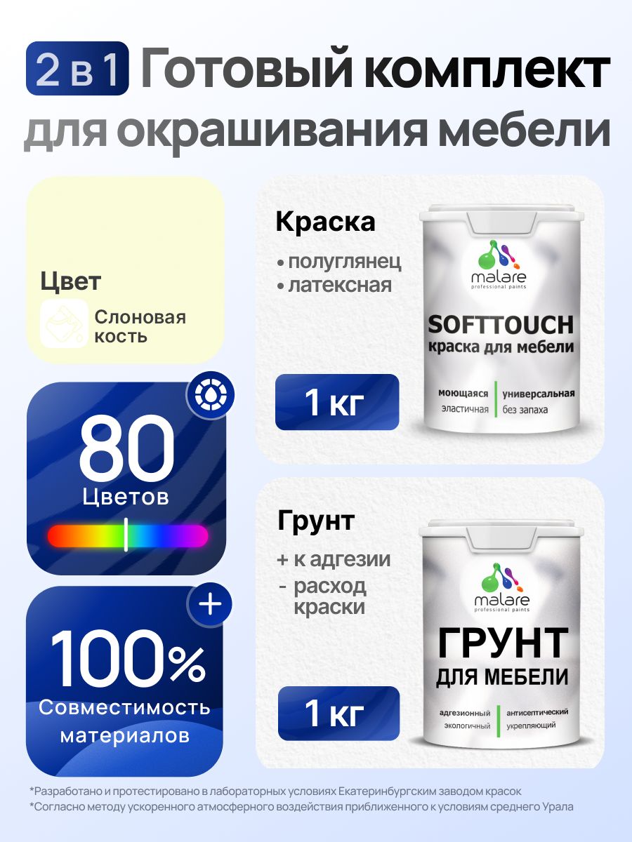 Комплект Malare SoftTouch для окрашивания мебели (1кг грунт + 1 кг краска), акриловый, без запаха, быстросохнущий, полуглянцевый, цвет слоновая кость