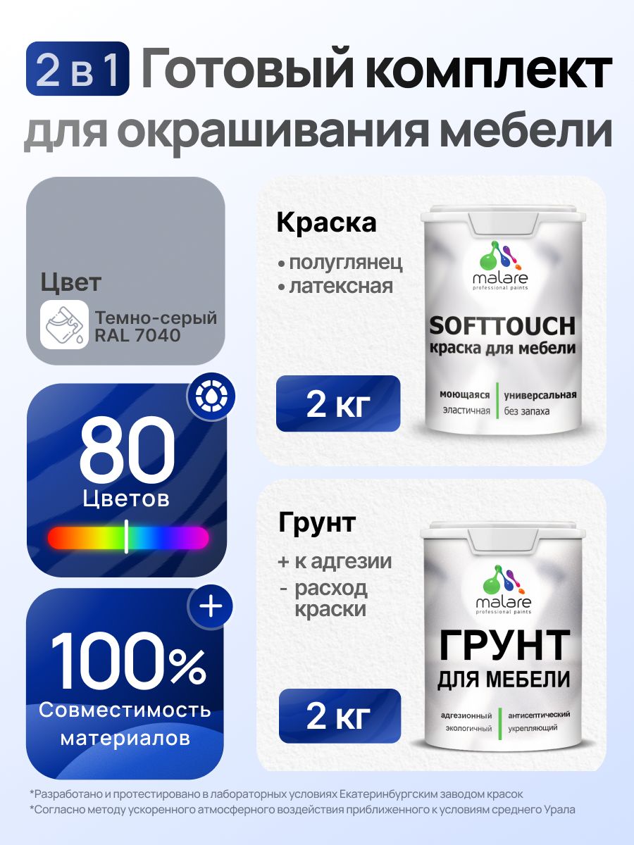 Комплект Malare SoftTouch для окрашивания мебели (2кг грунт + 2кг краска), акриловый, без запаха, быстросохнущий, полуглянцевый, цвет темно-серый