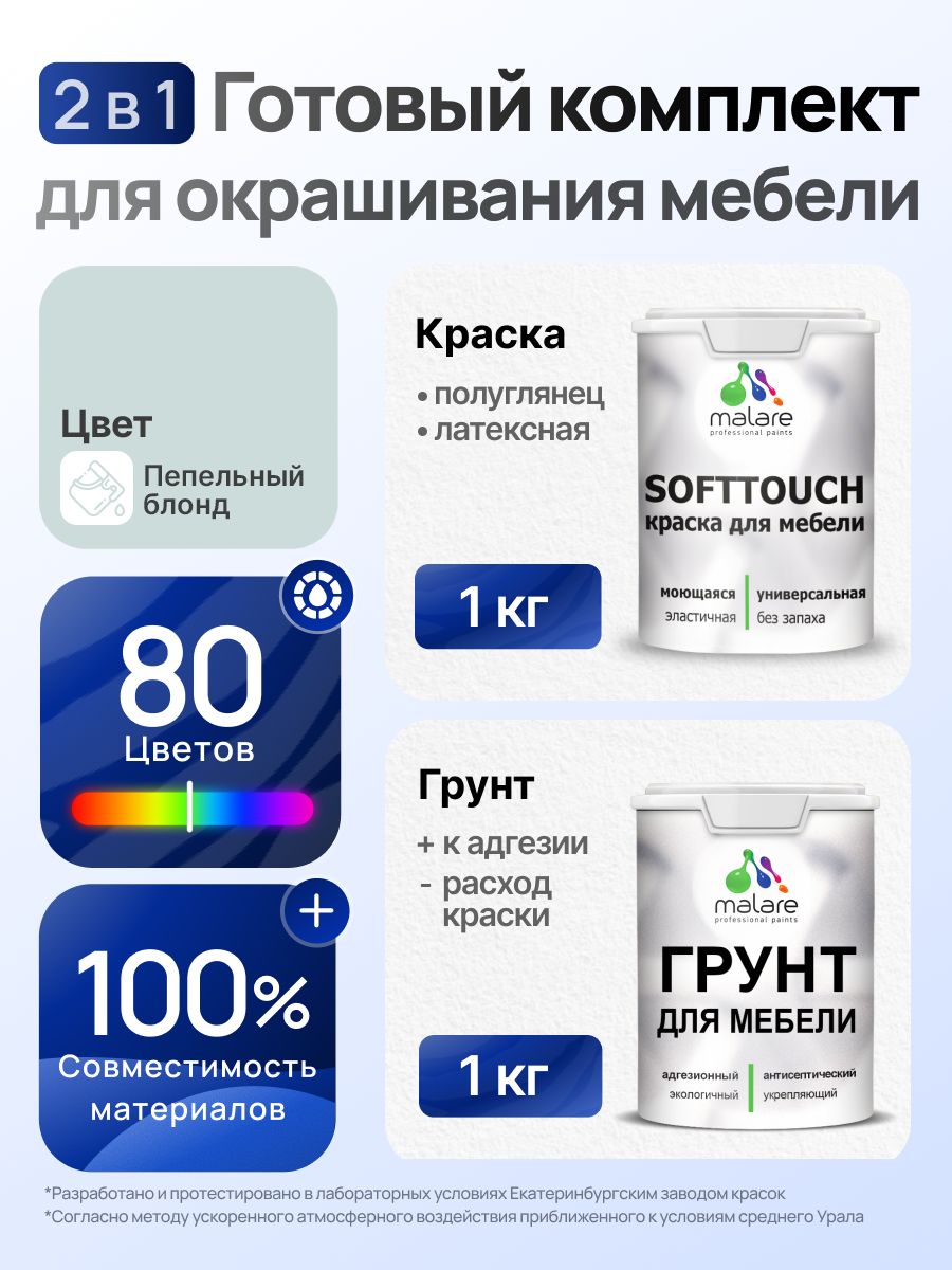 Комплект Malare SoftTouch для окрашивания мебели (1кг грунт + 1 кг краска), акриловый, без запаха, быстросохнущий, полуглянцевый, цвет пепельный блонд