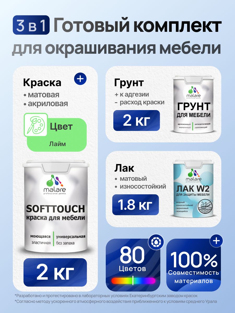 Комплект Malare SoftTouch для окрашивания мебели (2кг грунт + 2кг краска + 1.8кг лак), акриловый, без запаха, быстросохнущий, матовый, цвет лайм
