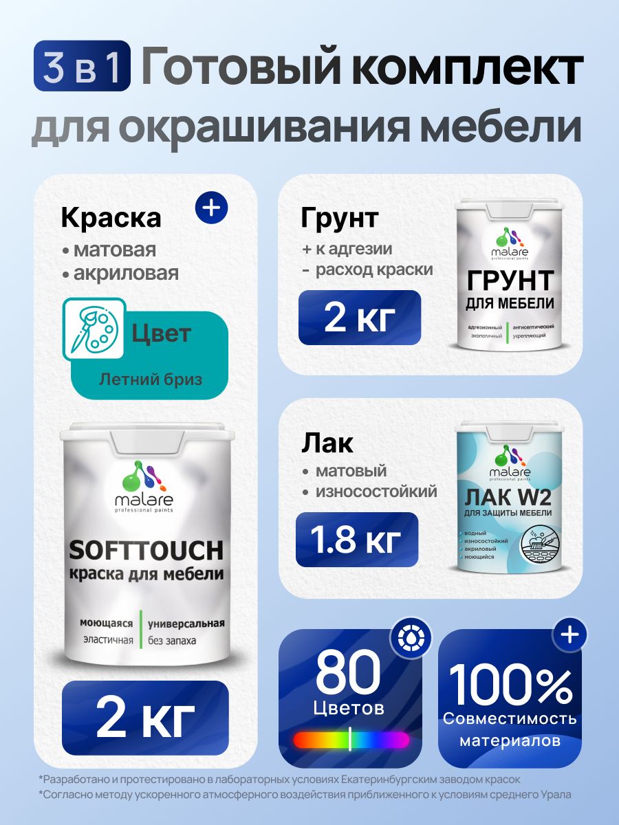 Комплект Malare SoftTouch для окрашивания мебели (2кг грунт + 2кг краска + 1.8кг лак), акриловый, без запаха, быстросохнущий, матовый, цвет летний бриз