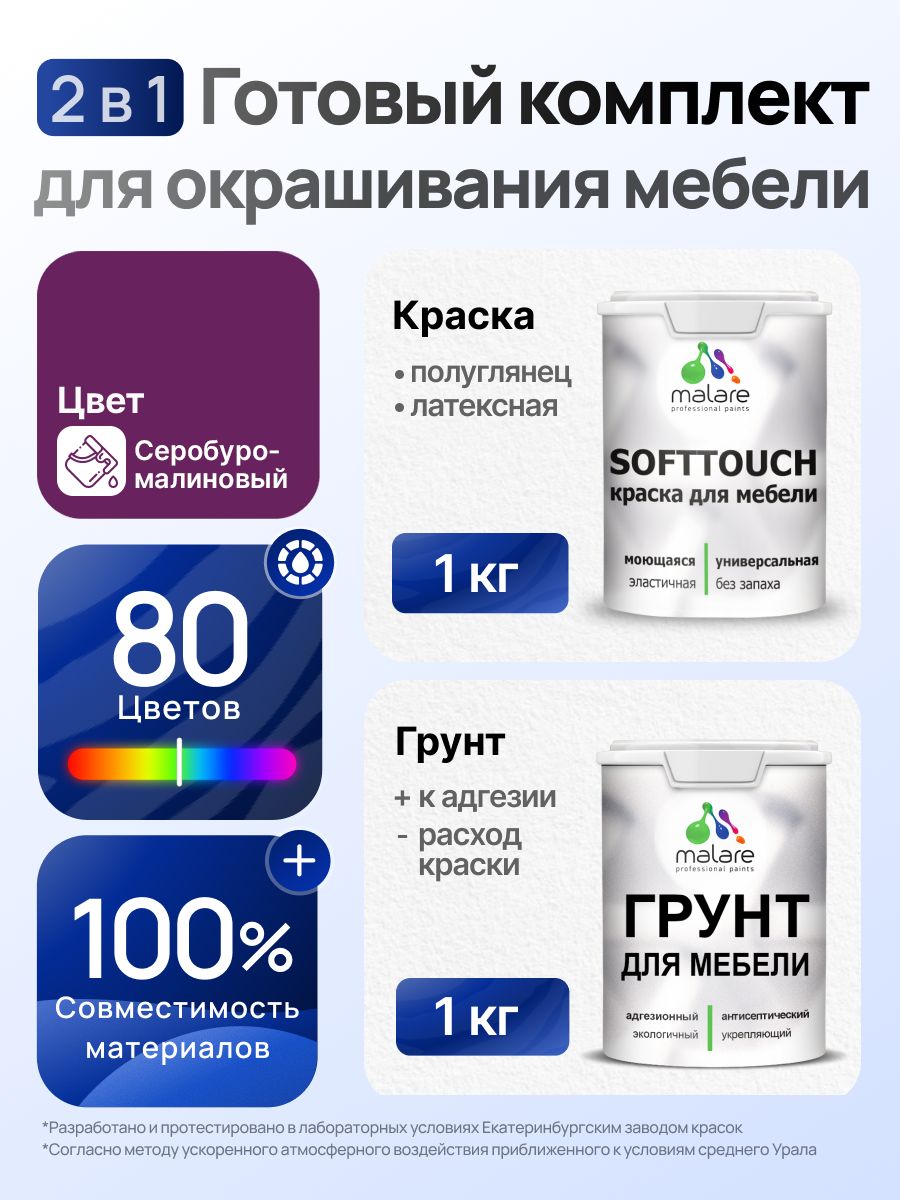 Комплект Malare SoftTouch для окрашивания мебели (1кг грунт + 1 кг краска), акриловый, без запаха, быстросохнущий, полуглянцевый, цвет серобуромалиновый