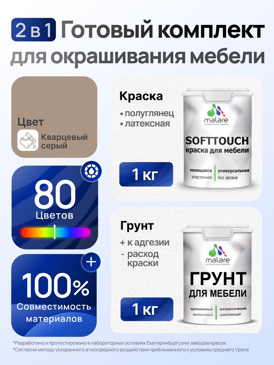 Комплект Malare SoftTouch для окрашивания мебели (1кг грунт + 1 кг краска), акриловый, без запаха, быстросохнущий, полуглянцевый, цвет кварцевый серый