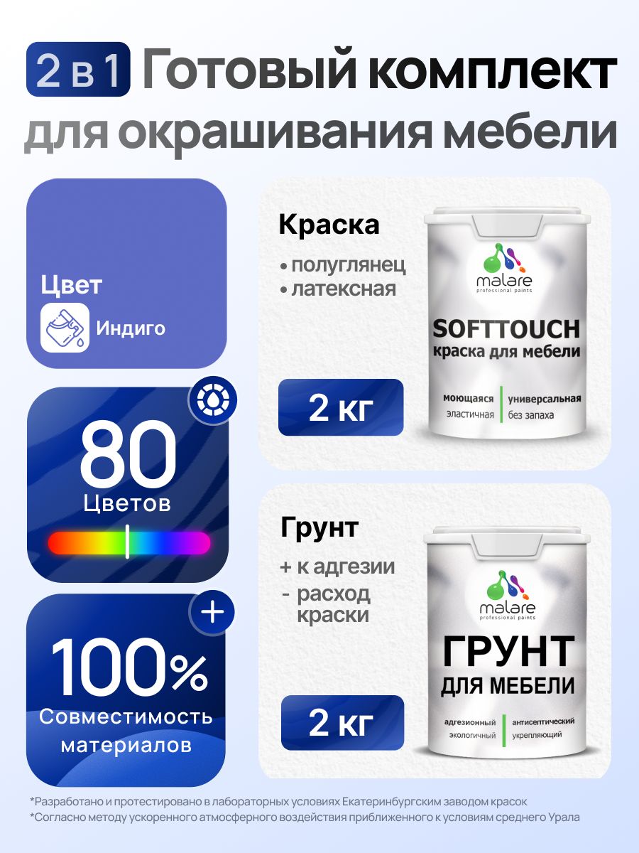 Комплект Malare SoftTouch для окрашивания мебели (2кг грунт + 2кг краска), акриловый, без запаха, быстросохнущий, полуглянцевый, цвет индиго