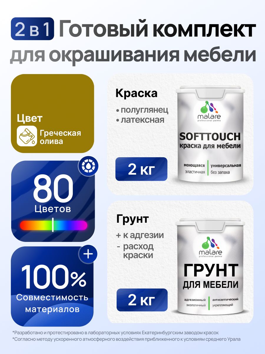 Комплект Malare SoftTouch для окрашивания мебели (2кг грунт + 2кг краска), акриловый, без запаха, быстросохнущий, полуглянцевый, цвет греческая олива