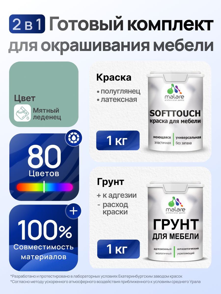 Комплект Malare SoftTouch для окрашивания мебели (1кг грунт + 1 кг краска), акриловый, без запаха, быстросохнущий, полуглянцевый, цвет мятный леденец