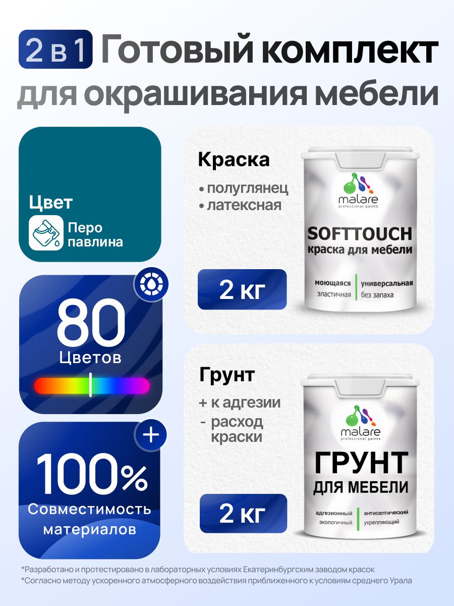 Комплект Malare SoftTouch для окрашивания мебели (2кг грунт + 2кг краска), акриловый, без запаха, быстросохнущий, полуглянцевый, цвет перо павлина