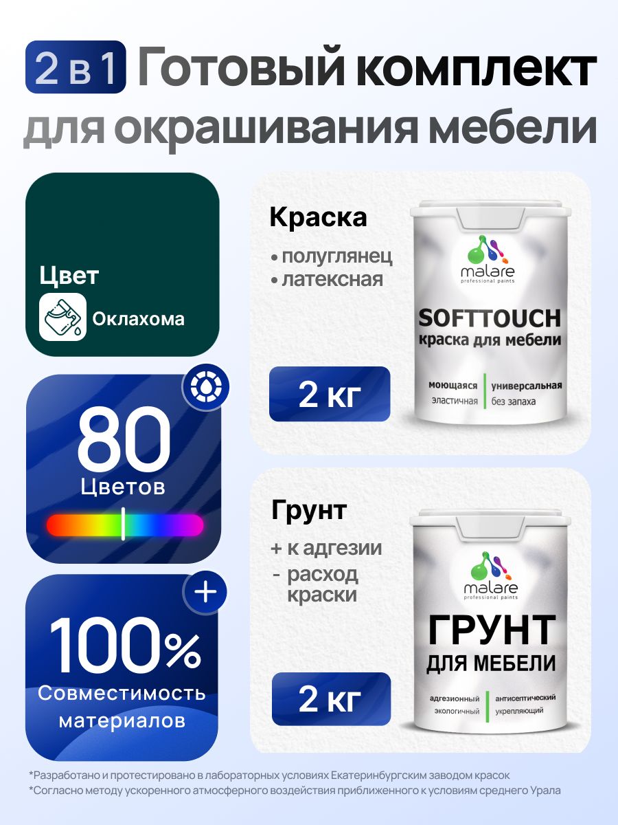 Комплект Malare SoftTouch для окрашивания мебели (2кг грунт + 2кг краска), акриловый, без запаха, быстросохнущий, полуглянцевый, цвет оклахома